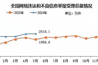 英超赢得对抗次数榜：乔丹-阿尤居首，帕奎塔次席&萨卡第四